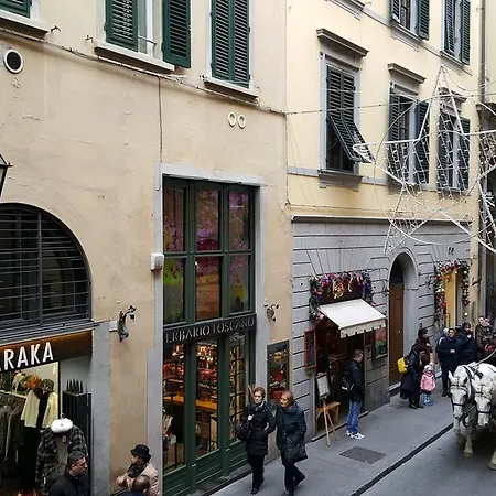Corso In * Florence