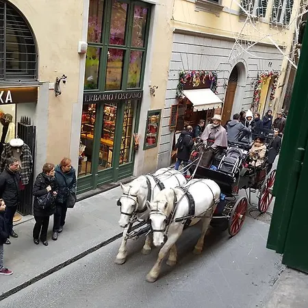 Corso In Florence
